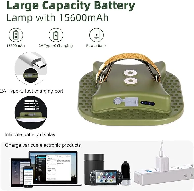 16500mAh 3000LM 6500K Portable LED Camping Lantern Rechargeable Light 80W with Magnet, IP54Tent Light Power Failure Emergency Survival Kits (80W)