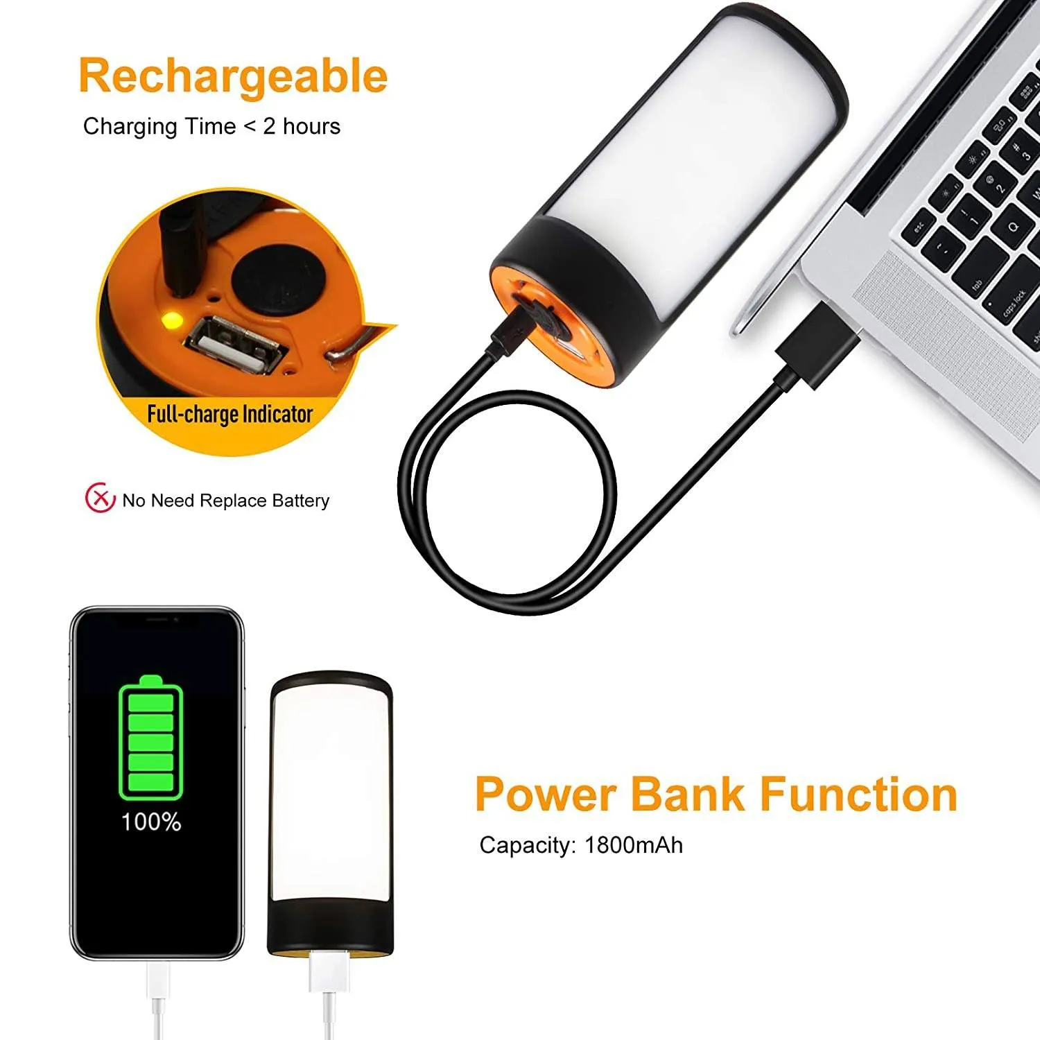 2-Pack: Rechargeable LED Camping Lantern