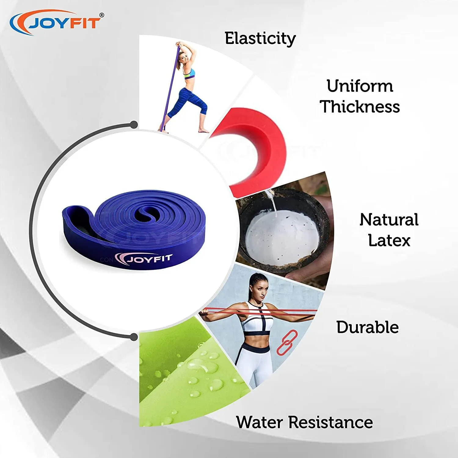 Premium Grade Resistance Loop Bands