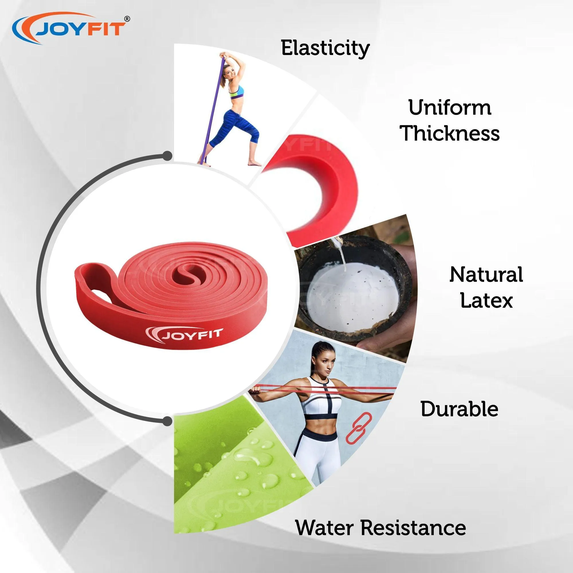 Premium Grade Resistance Loop Bands