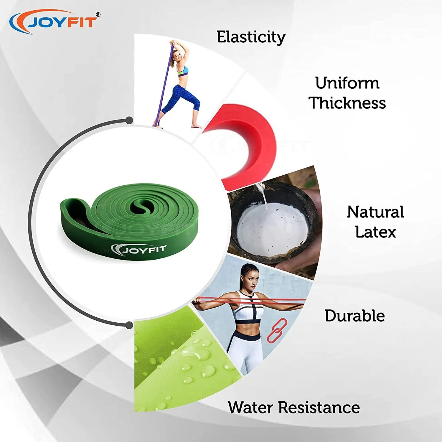 Premium Grade Resistance Loop Bands