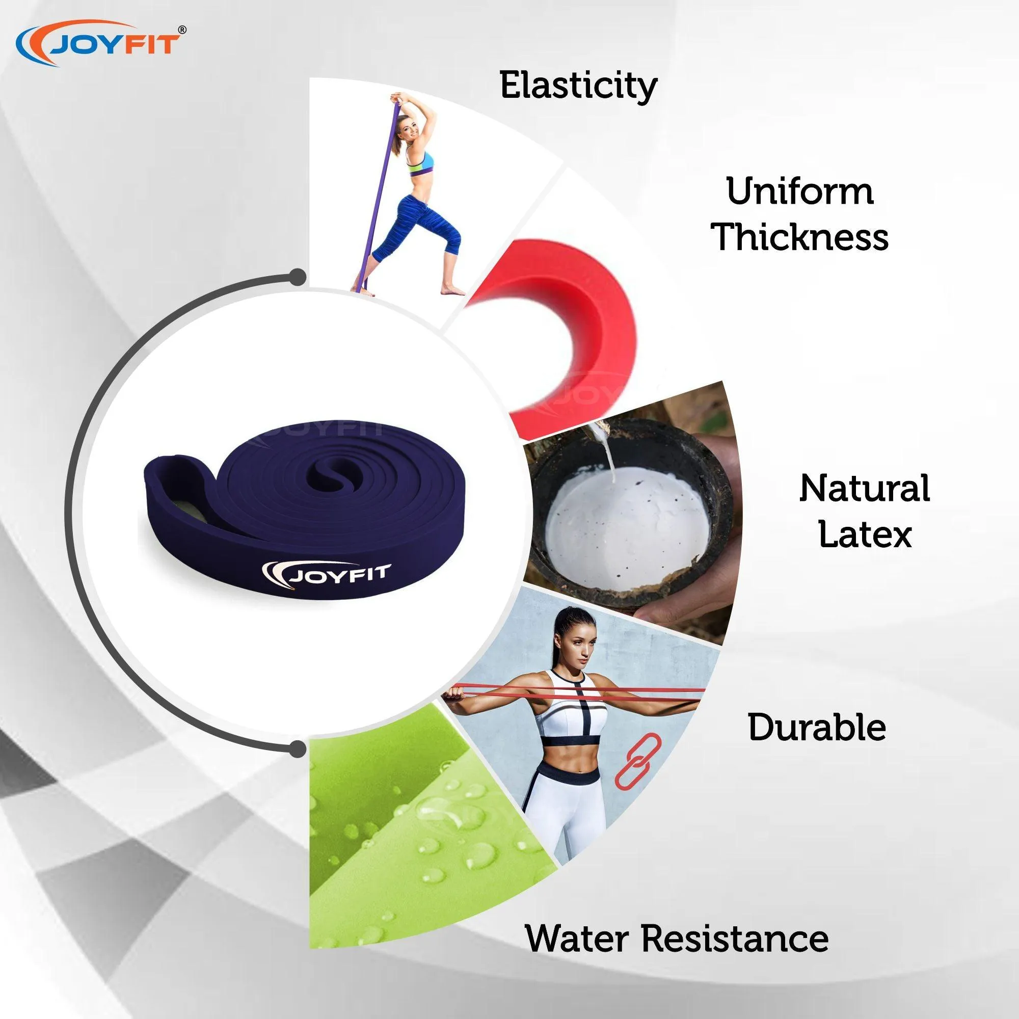 Premium Grade Resistance Loop Bands
