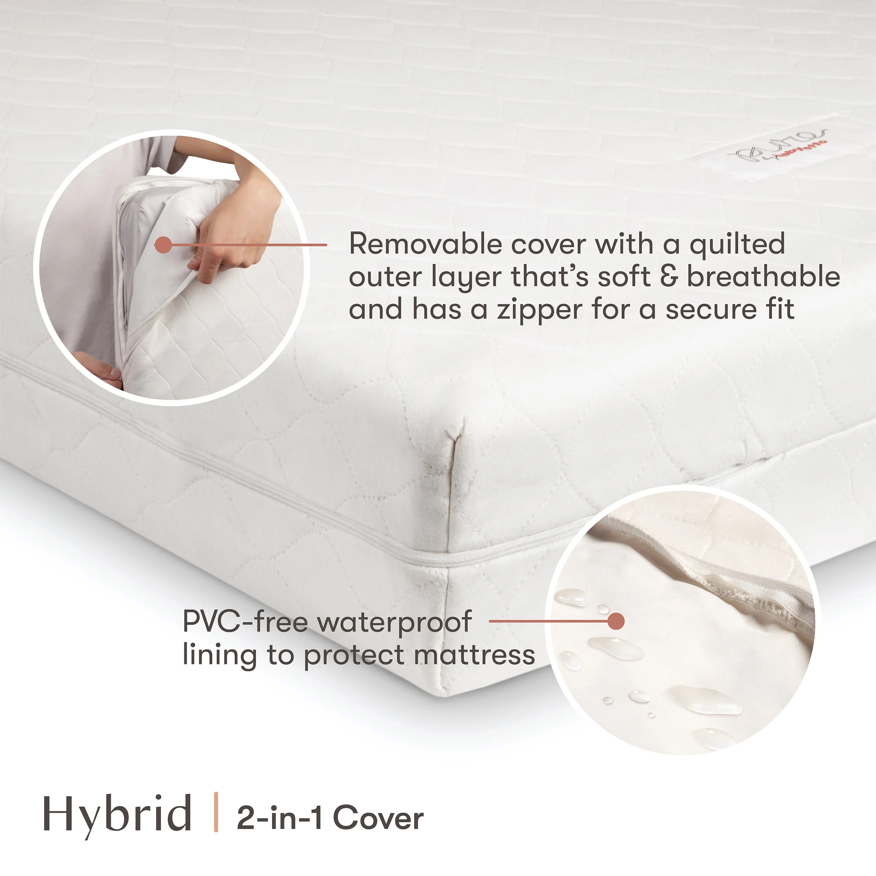 Pure Core Crib Mattress With Hybrid Cover