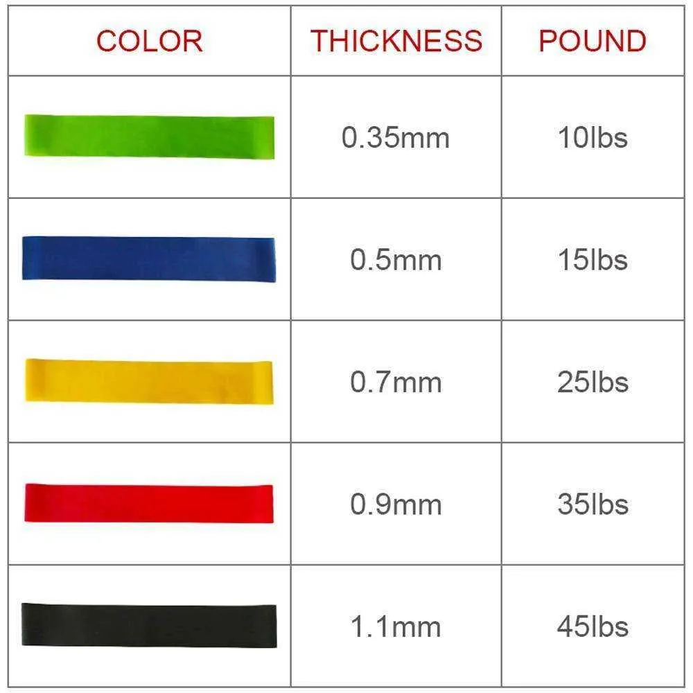 Resistance Elastic Fitness Bands Yoga Exercise Rubber Workout
