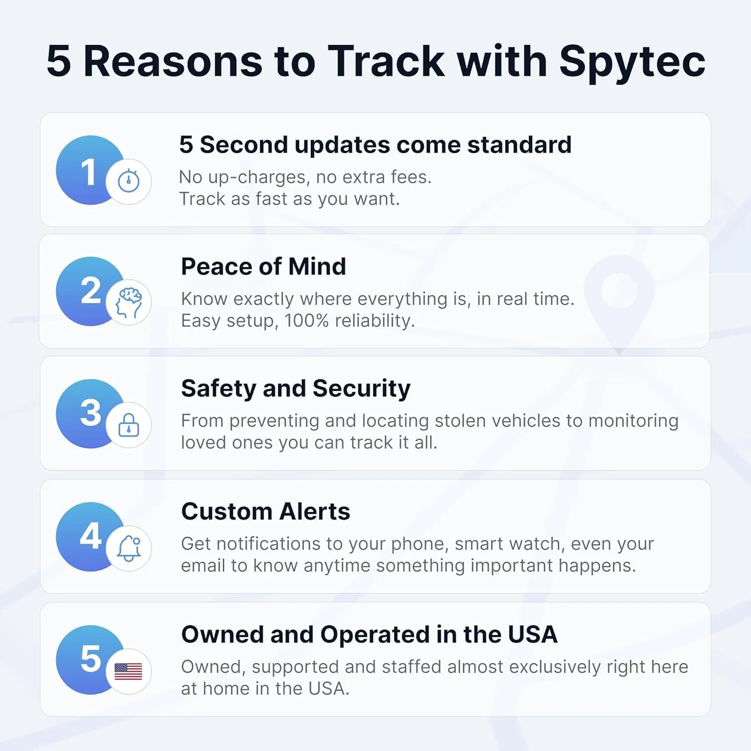 Spytec GPS Mini GPS Smart Tracker for Vehicles, Cars, Trucks, Loved Ones, GPS Tracker Device for Kids & Weatherproof Magnetic Case, Unlimited Updates, Real-Time GPS Tracking, USA Made Tech